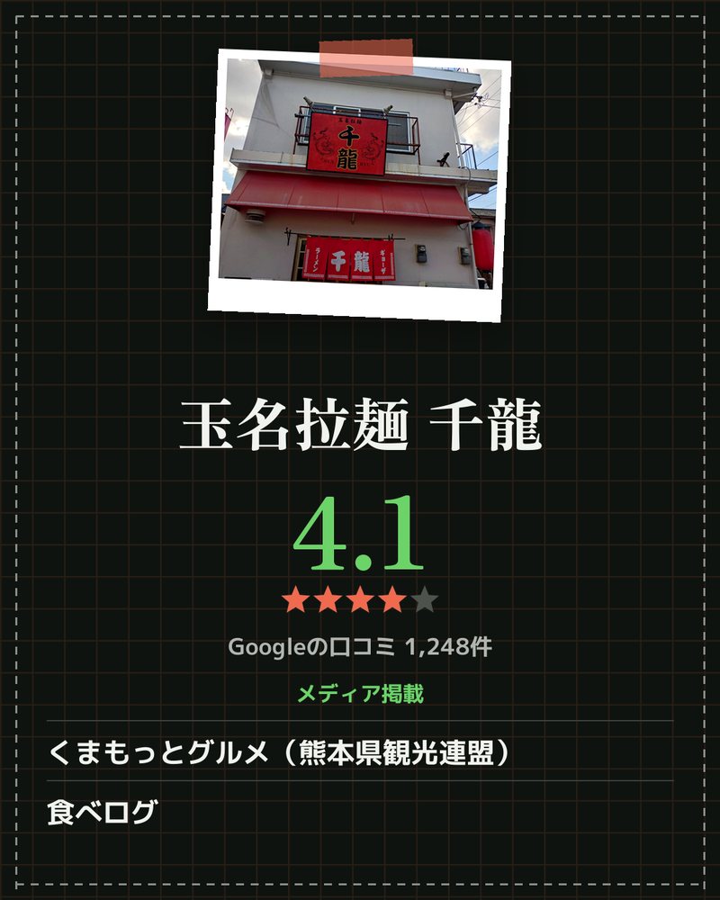 玉名拉麺 千龍 · Google 4.1 ★ · Googleの口コミ 1,248件 · メディア掲載: くまもっとグルメ(熊本県観光連盟) · 食べログ